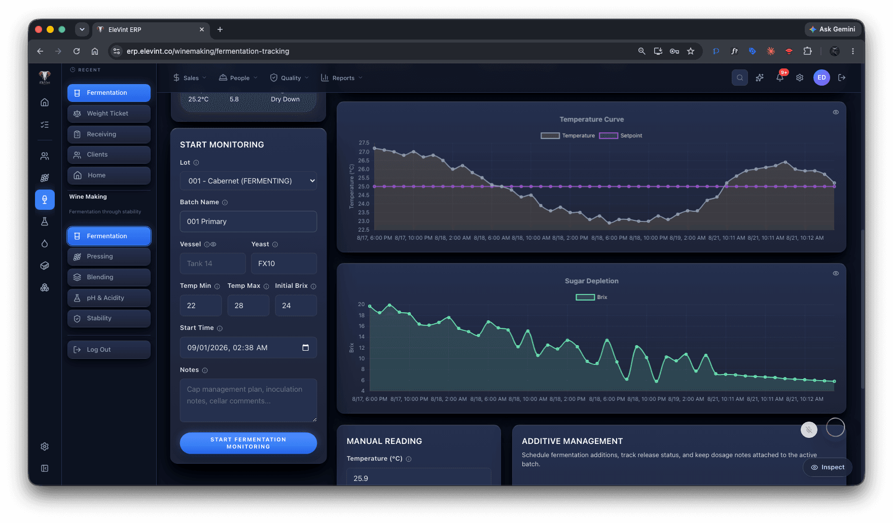 EleVint ERP fermentation monitoring with temperature and sugar curves